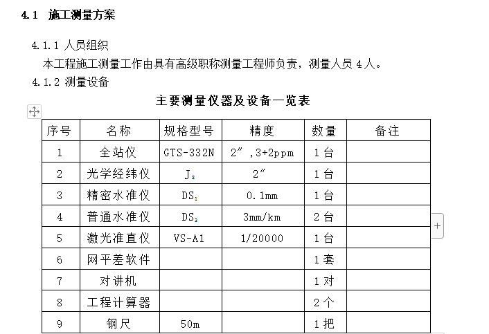 框架核心筒結(jié)構(gòu)廣播電視中心工程施工組織設(shè)計(jì)