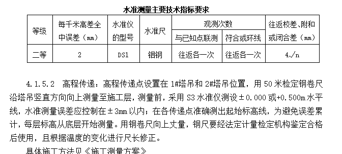 框架核心筒結(jié)構(gòu)廣播電視中心工程施工組織設(shè)計(jì)