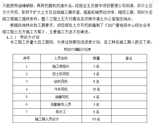 框架核心筒結(jié)構(gòu)廣播電視中心工程施工組織設(shè)計(jì)