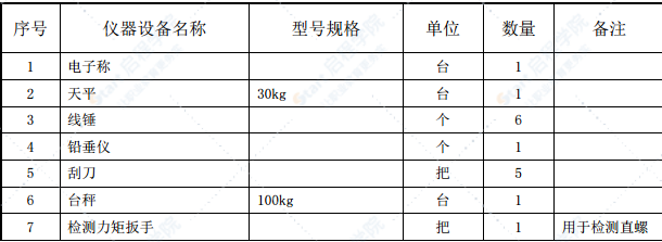 高速公路試驗檢測方案