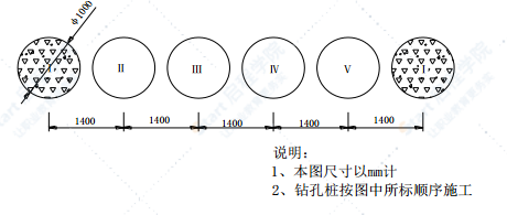 地鐵車站施工方案