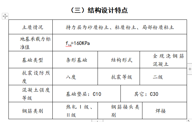 學(xué)生公寓房屋施工組織設(shè)計(jì)方案