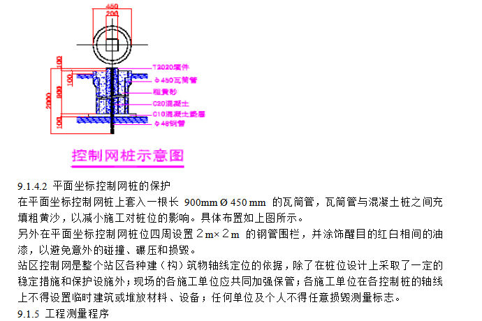 某500KV變電站土建工程施工組織設(shè)計(jì)