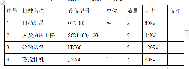 框架結(jié)構(gòu)辦公樓施工方案