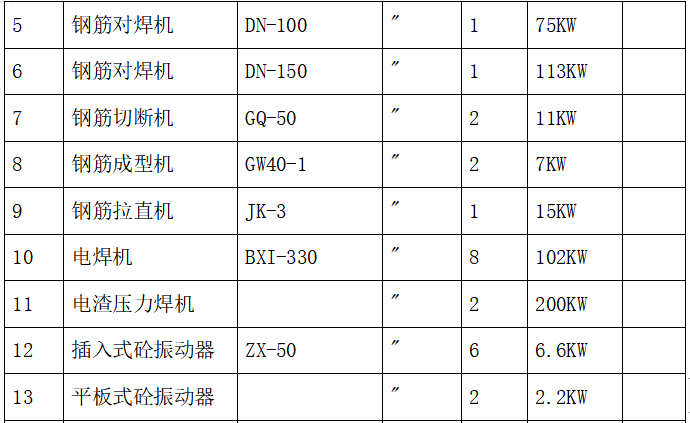 框架結(jié)構(gòu)辦公樓施工方案