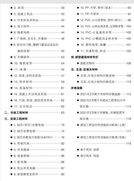 南寧市2021年2月信息價