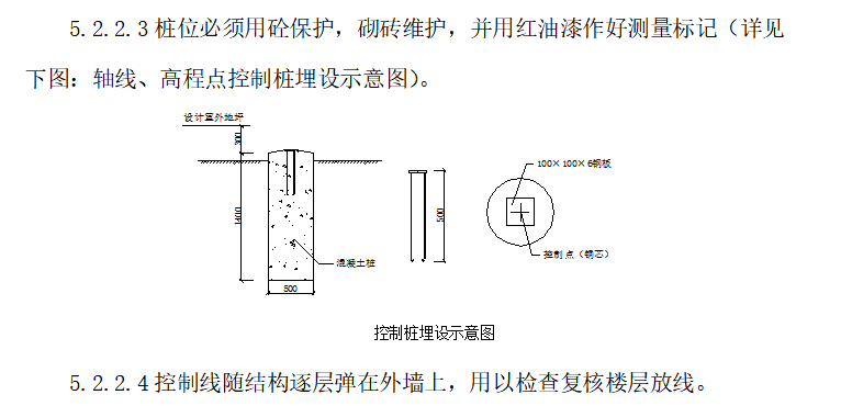 民用住宅樓工程項(xiàng)目測量施工組織設(shè)計(jì)