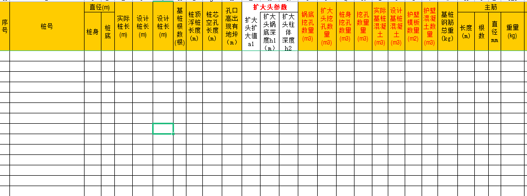 人工挖孔樁工程量自動計算表格