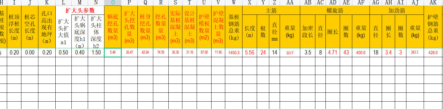 人工挖孔樁工程量自動計算表格