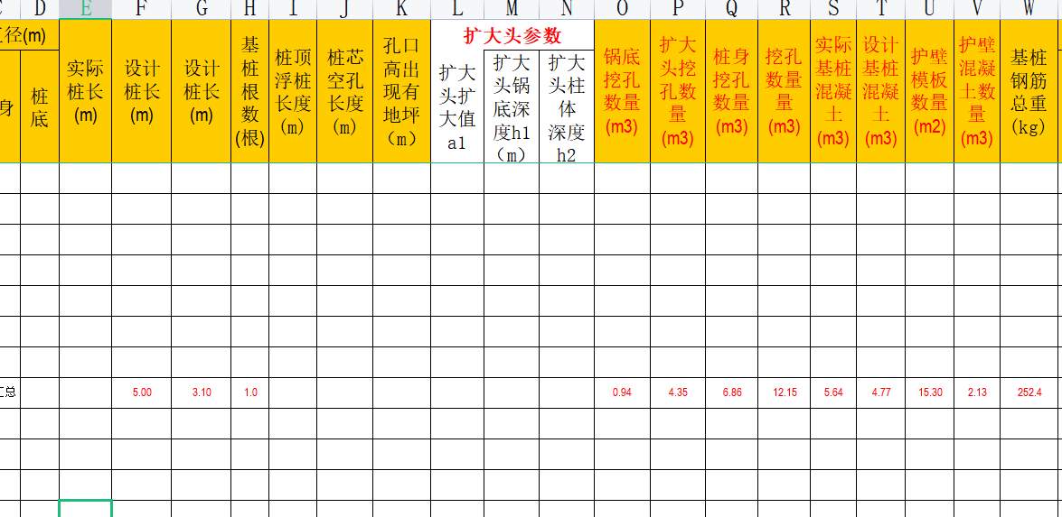 人工挖孔樁工程量自動計算表格