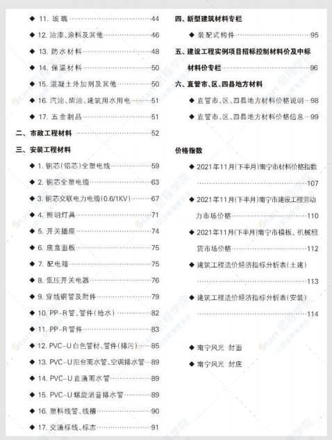 南宁市2021年11月（下半月）信息价