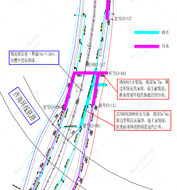 舊路改造路段深基坑開(kāi)挖及支護(hù)安全專項(xiàng)方案