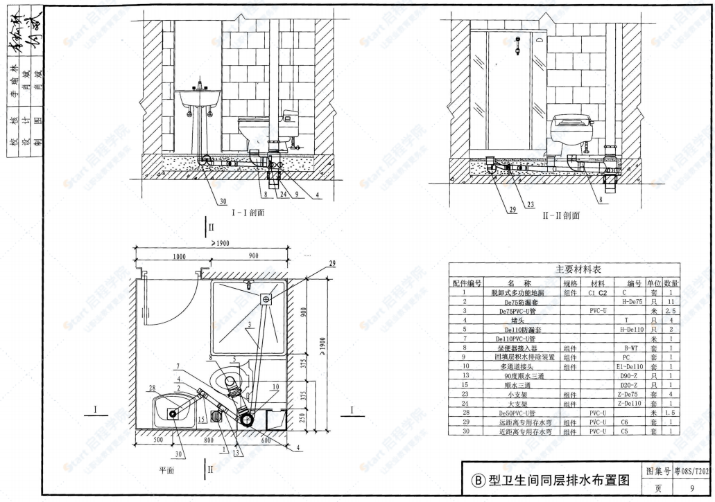 粵08ST202 住宅衛(wèi)生間同層排水（TTC型）