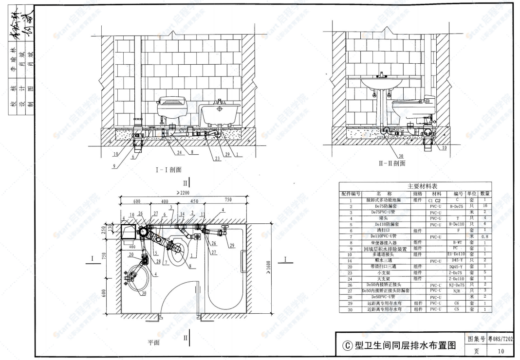 粵08ST202 住宅衛(wèi)生間同層排水（TTC型）