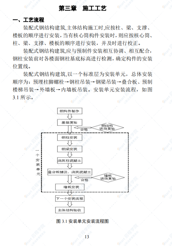 合肥市裝配式建筑應(yīng)用技術(shù)系列手冊-鋼結(jié)構(gòu)施工篇