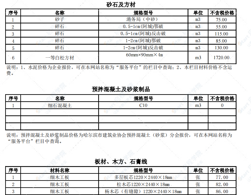 哈尔滨市2022年4月信息价