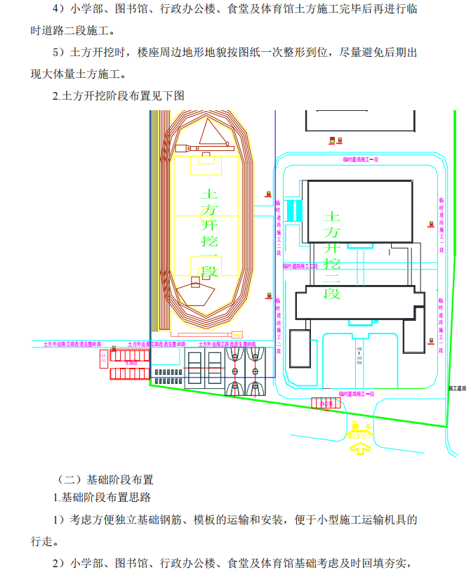 小學(xué)--工程施工策劃書