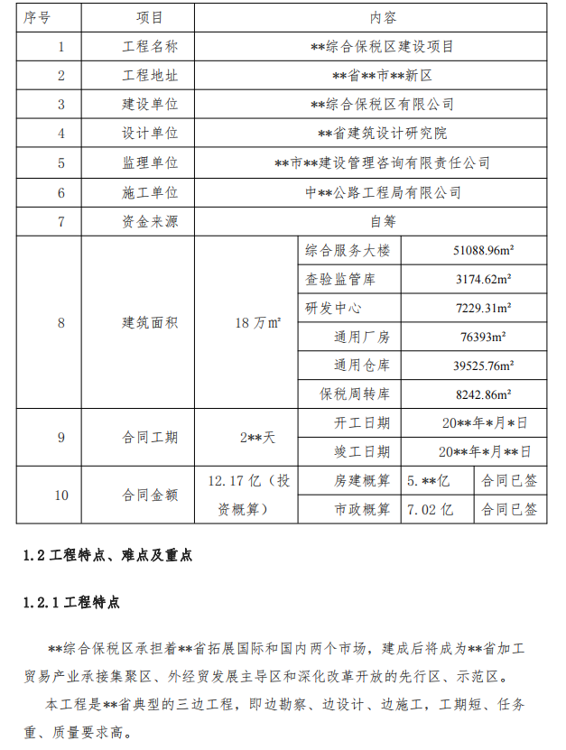 綜合保稅區(qū)建設(shè)項(xiàng)目前期策劃