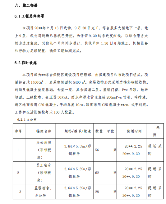 綜合保稅區(qū)建設(shè)項(xiàng)目前期策劃