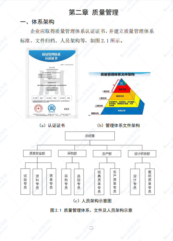 合肥市裝配式建筑應(yīng)用技術(shù)系列手冊-混凝土生產(chǎn)篇