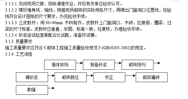 某辦公樓改造裝飾工程施工組織設(shè)計方案