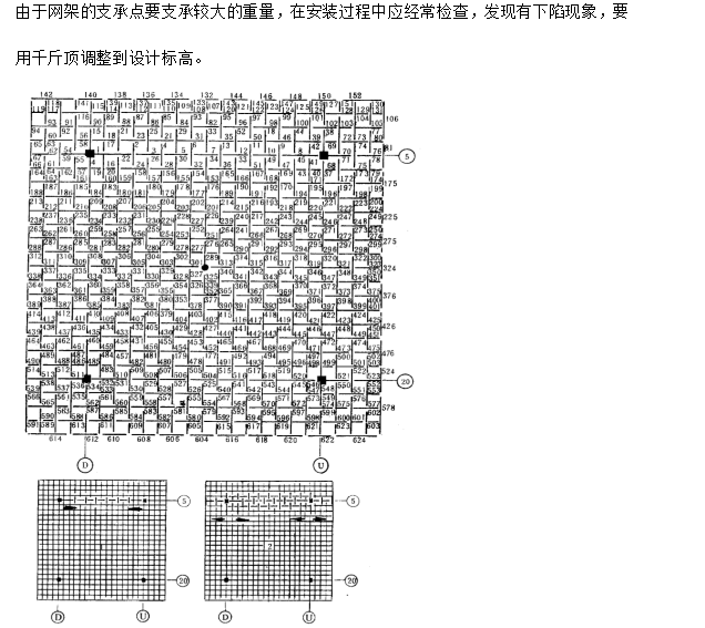 鋼網(wǎng)架體育館工程施工組織設(shè)計(jì)