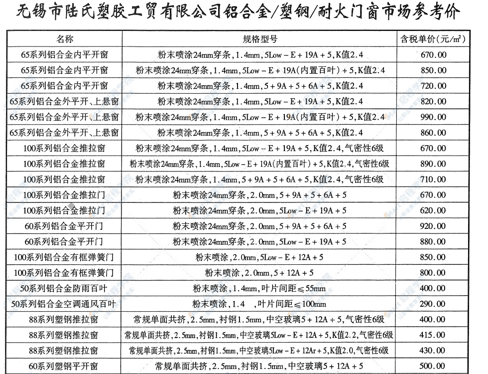 無錫市2021年1月期刊信息價