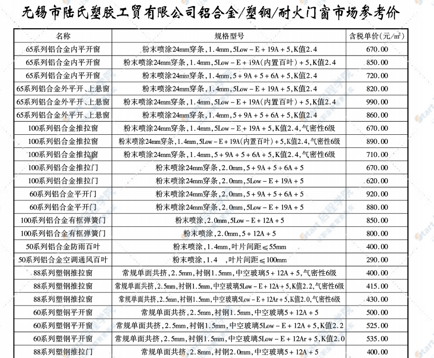 無錫市2021年2月期刊信息價