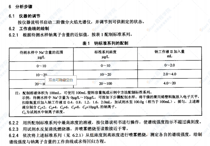 DLT908-2004火力發(fā)電廠水汽試驗方法鈉的測定二階微分火焰光譜法