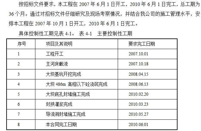 水電站大壩土建工程施工組織設(shè)計