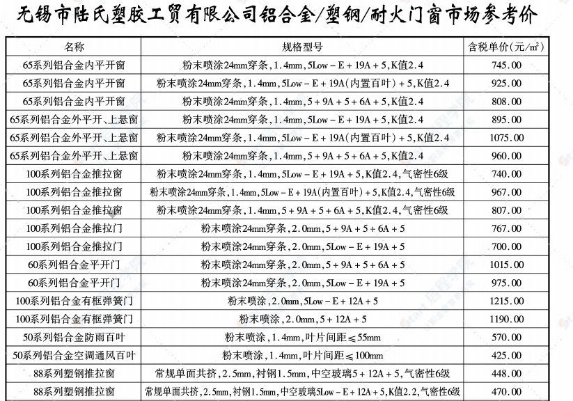 无锡市2021年12月期刊信息价