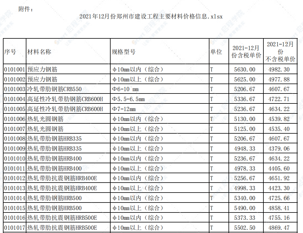 河南省郑州市2021年12月信息价