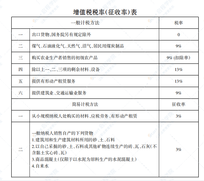 桂林市2021年10月信息價