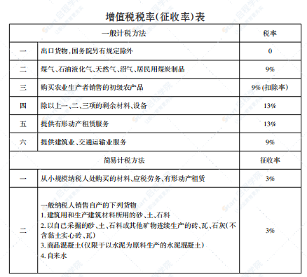 桂林市2021年11月信息价