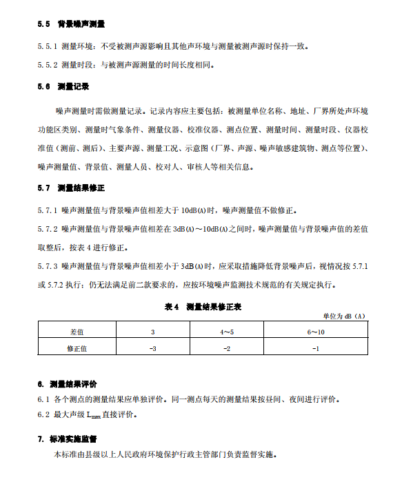 GB 12348-2008工业企业厂界环境噪声排放标准