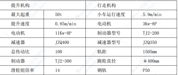 铁路中桥跨铁路T梁吊装专项施工方案