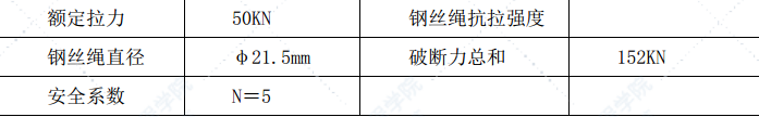 铁路中桥跨铁路T梁吊装专项施工方案