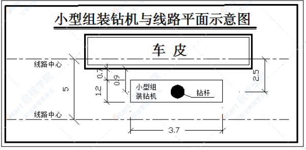 双孔框架地道桥挖孔桩专项施工方案