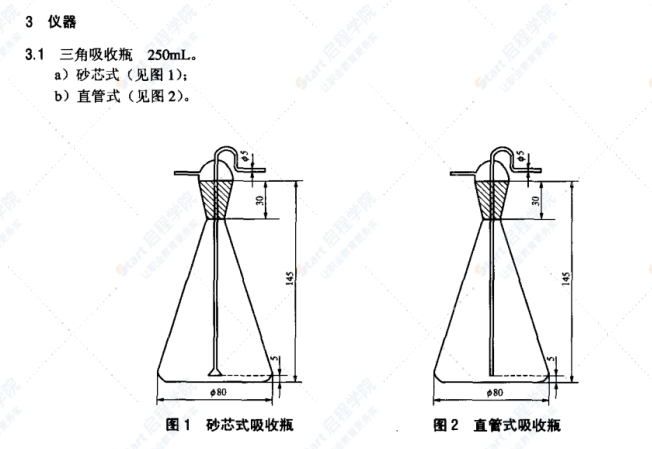 DL/T916-2005六氟化硫气体酸度测定法