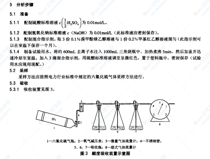 DL/T916-2005六氟化硫气体酸度测定法