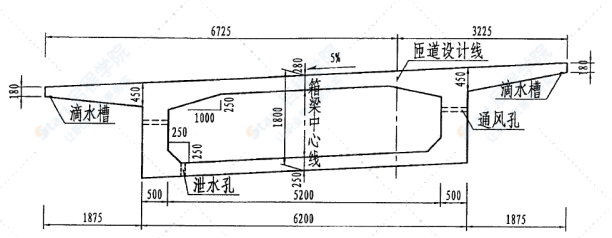 環(huán)線高速公路現(xiàn)澆箱梁施工技術(shù)方案