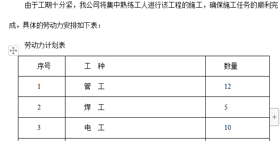 某辦公樓空調(diào)改造工程施工組織設(shè)計(jì)方案