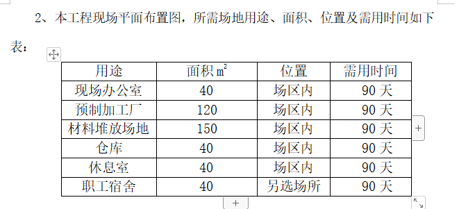 某學院通風與空調(diào)工程施工組織設(shè)計方案