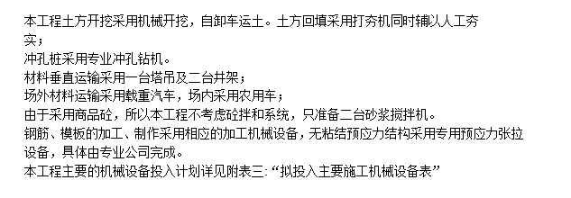 某賓館改造工程施工組織設(shè)計方案