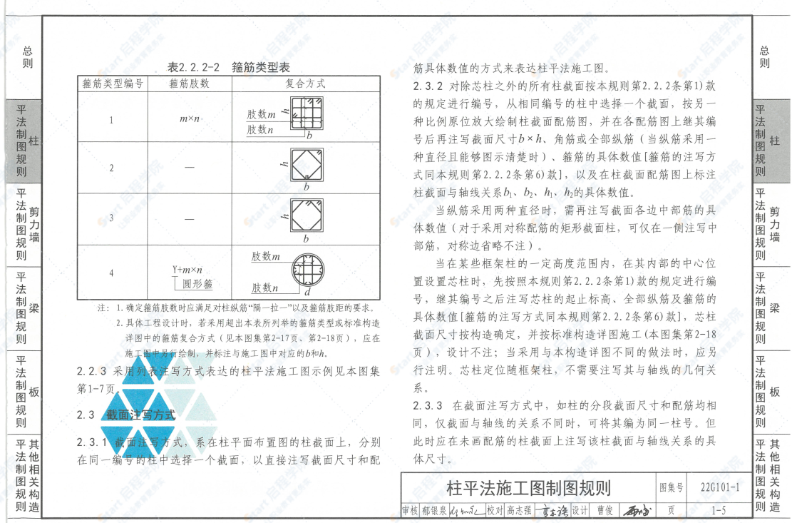 22G101-1現(xiàn)澆混凝土框架,、剪力墻,、梁,、板