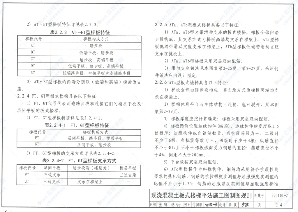 22G101-2現(xiàn)澆混凝土板式樓梯