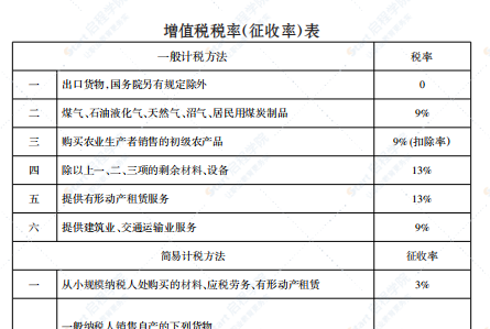 桂林2020年2月信息價(jià)