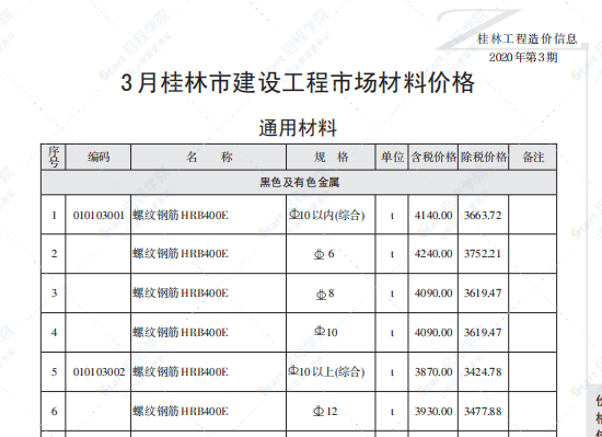 桂林2020年3月信息价