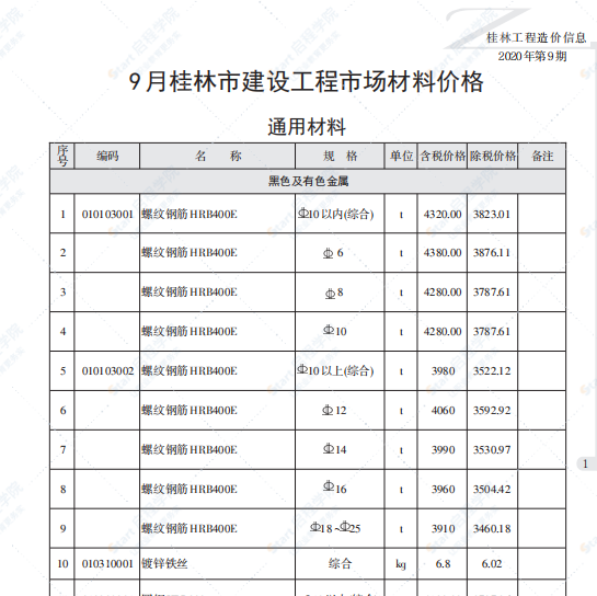 桂林2020年9月信息价