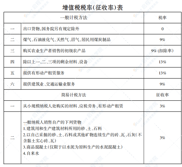 桂林2020年10月信息价